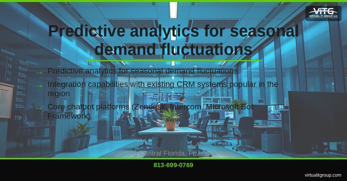 Central Florida business district with AI customer service dashboard overlay showing real-time metrics