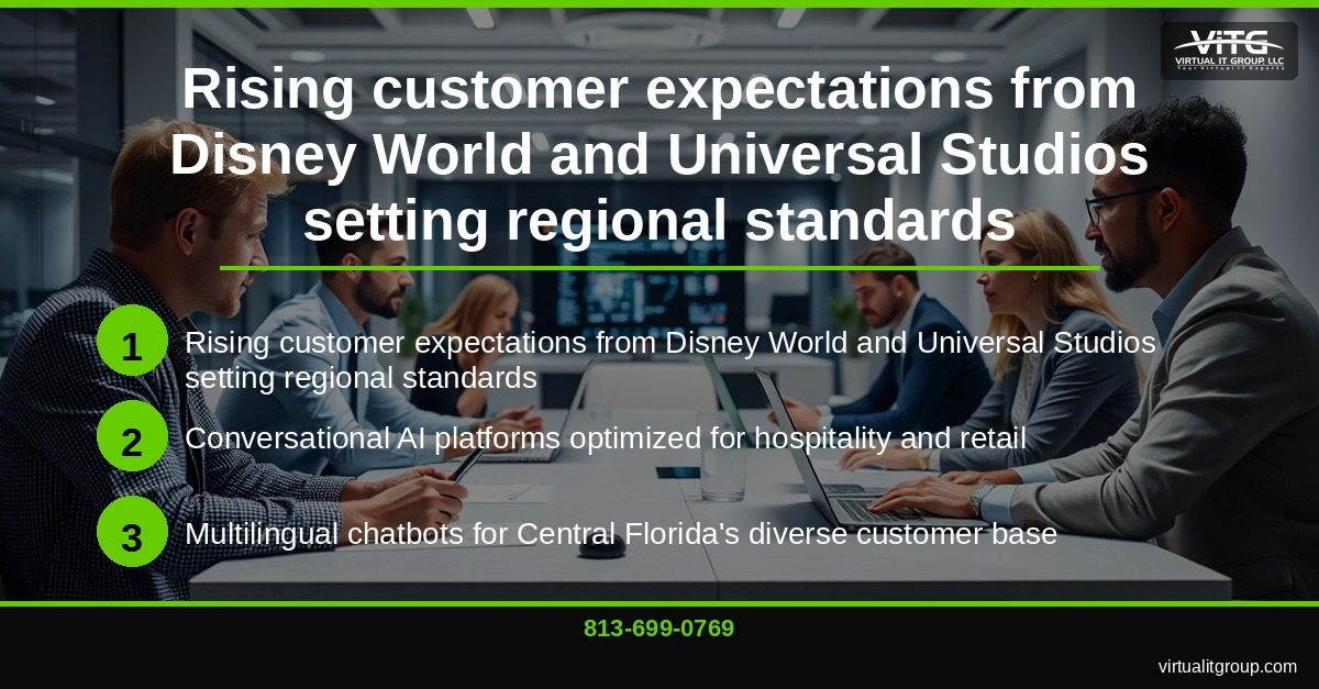 Split screen showing traditional customer service desk versus modern AI-powered customer service dashboard | Building an AI-Powered Customer Service Stack — Tools and Playbook for 2026 Central Florida